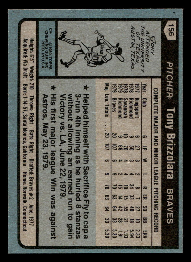 1980 Topps #156 Tony Brizzolara Near Mint+ RC Rookie 
