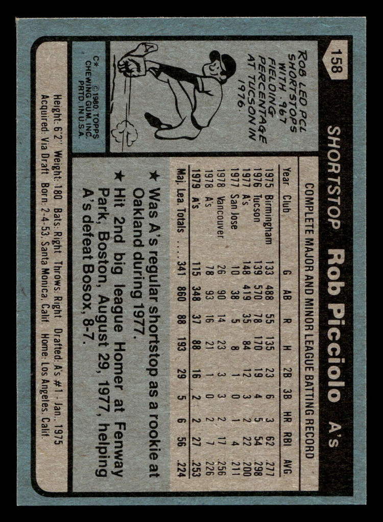 1980 Topps #158 Rob Picciolo DP Near Mint+ 
