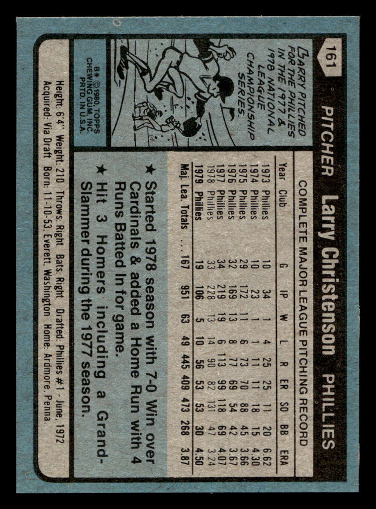 1980 Topps #161 Larry Christenson Near Mint+ 