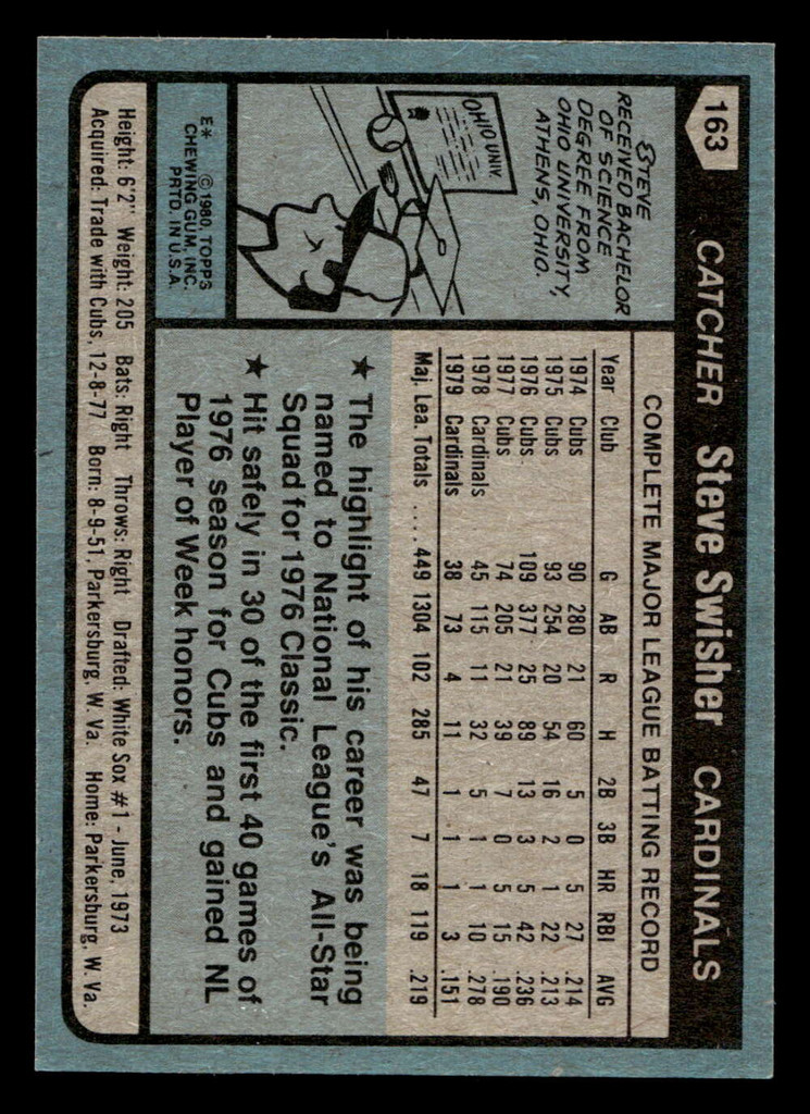 1980 Topps #163 Steve Swisher Near Mint+ 