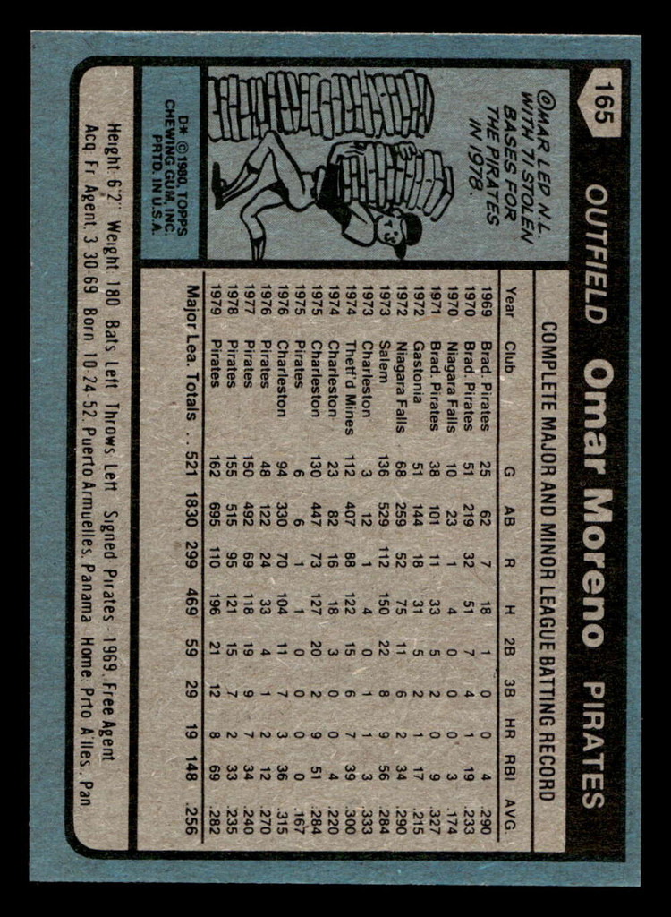 1980 Topps #165 Omar Moreno Near Mint+ 