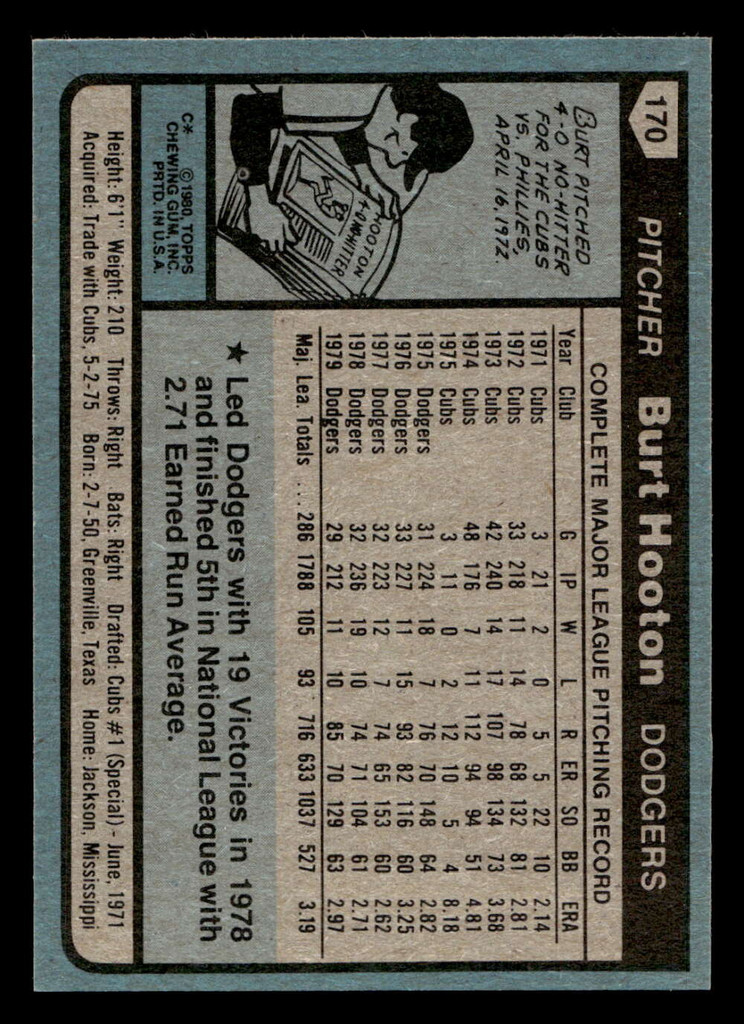 1980 Topps #170 Burt Hooton Near Mint 