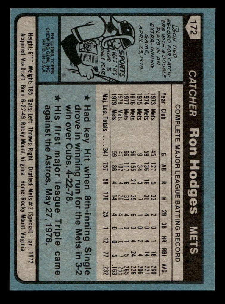 1980 Topps #172 Ron Hodges Near Mint+ 