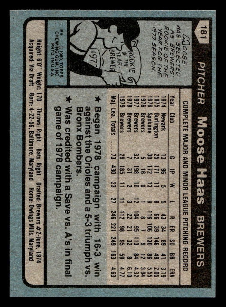 1980 Topps #181 Moose Haas Near Mint+ 