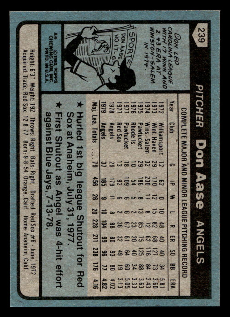 1980 Topps #239 Don Aase Near Mint 
