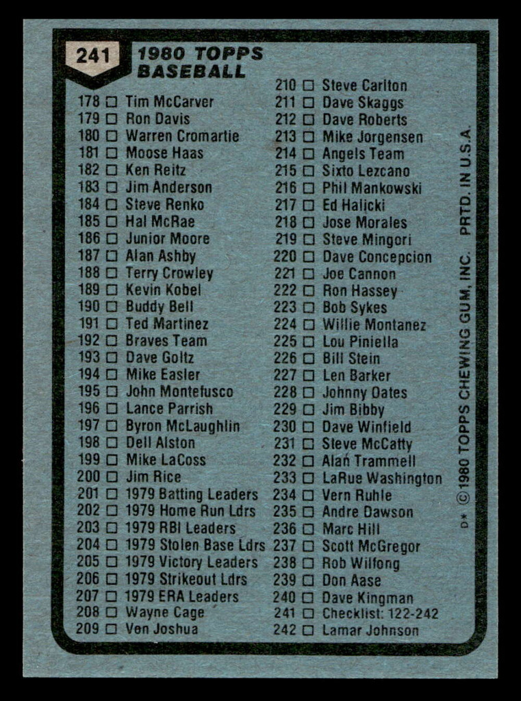 1980 Topps #241 Checklist 122-242 Near Mint 