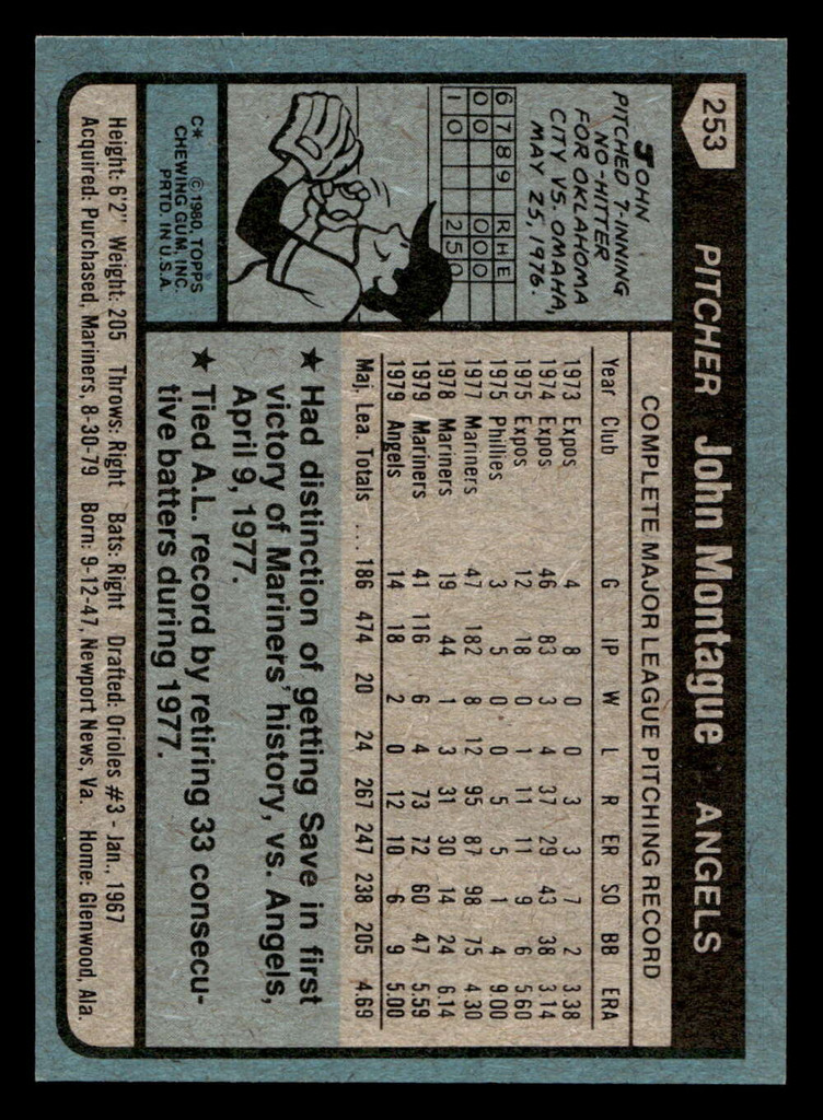 1980 Topps #253 John Montague Near Mint 