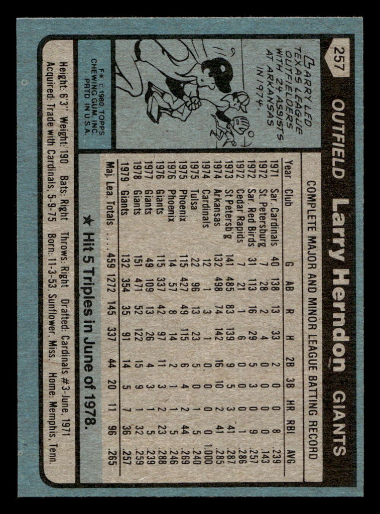1980 Topps #257 Larry Herndon Near Mint+ 