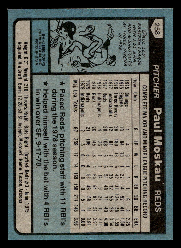 1980 Topps #258 Paul Moskau Near Mint+ 