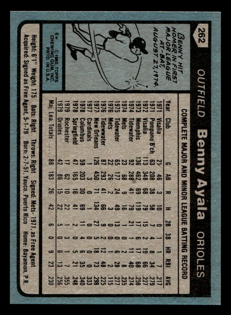 1980 Topps #262 Benny Ayala Near Mint+ 