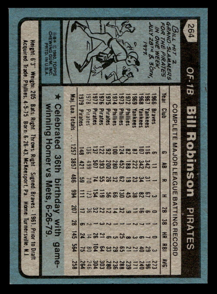 1980 Topps #264 Bill Robinson Near Mint 