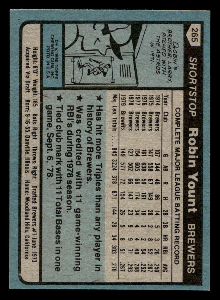 1980 Topps #265 Robin Yount Ex-Mint  ID: 523198