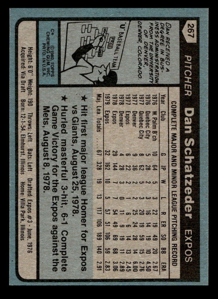 1980 Topps #267 Dan Schatzeder Near Mint 