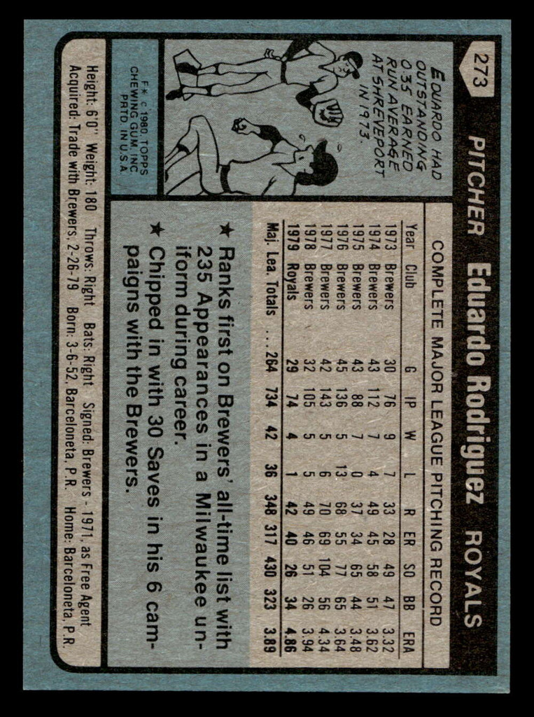 1980 Topps #273 Eduardo Rodriguez Near Mint+ 
