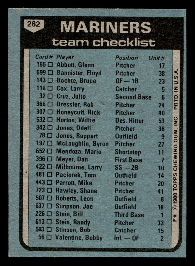 1980 Topps #282 Darrell Johnson MG Ex-Mint 