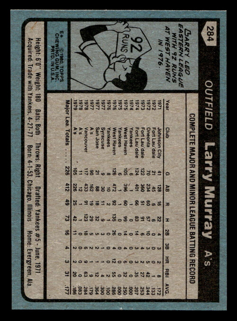 1980 Topps #284 Larry Murray DP Near Mint+ RC Rookie 