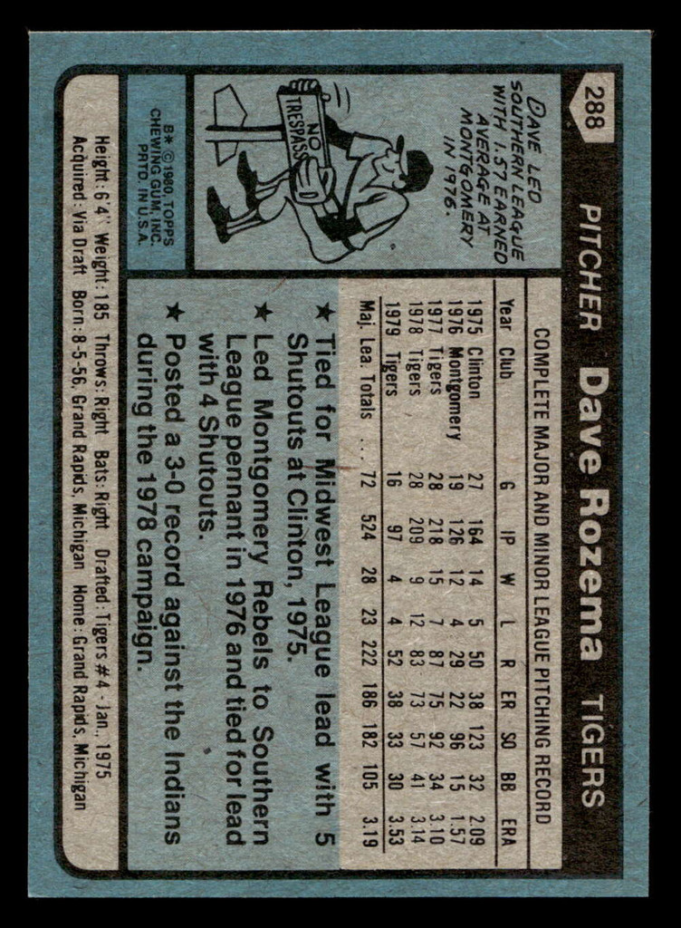 1980 Topps #288 Dave Rozema Near Mint 