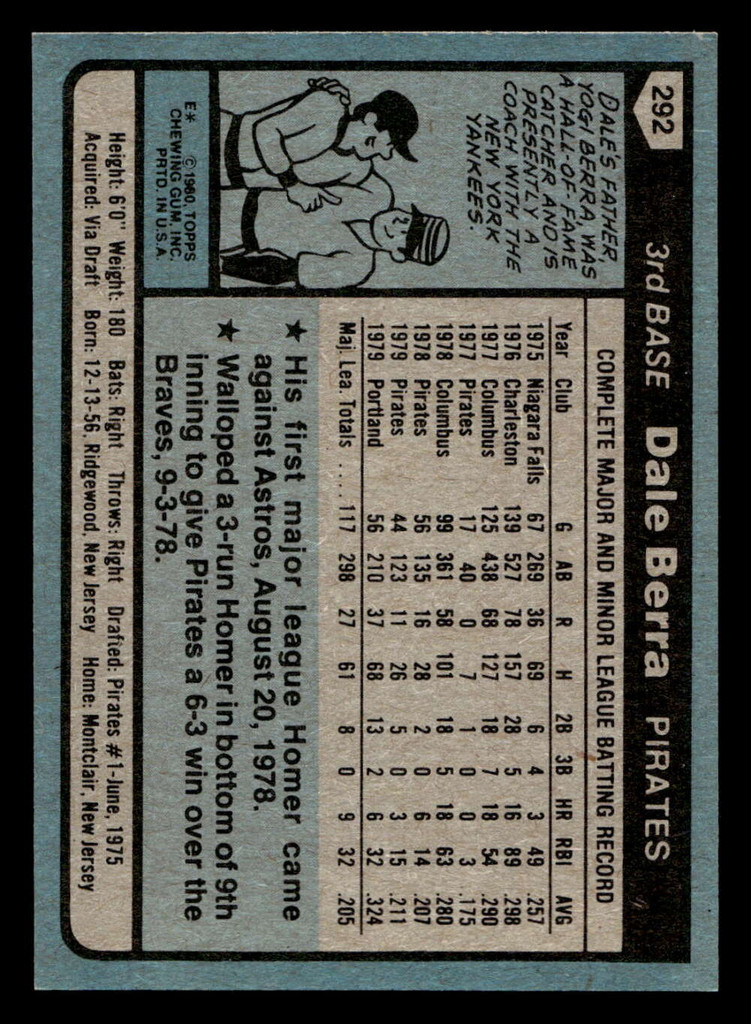1980 Topps #292 Dale Berra Near Mint 