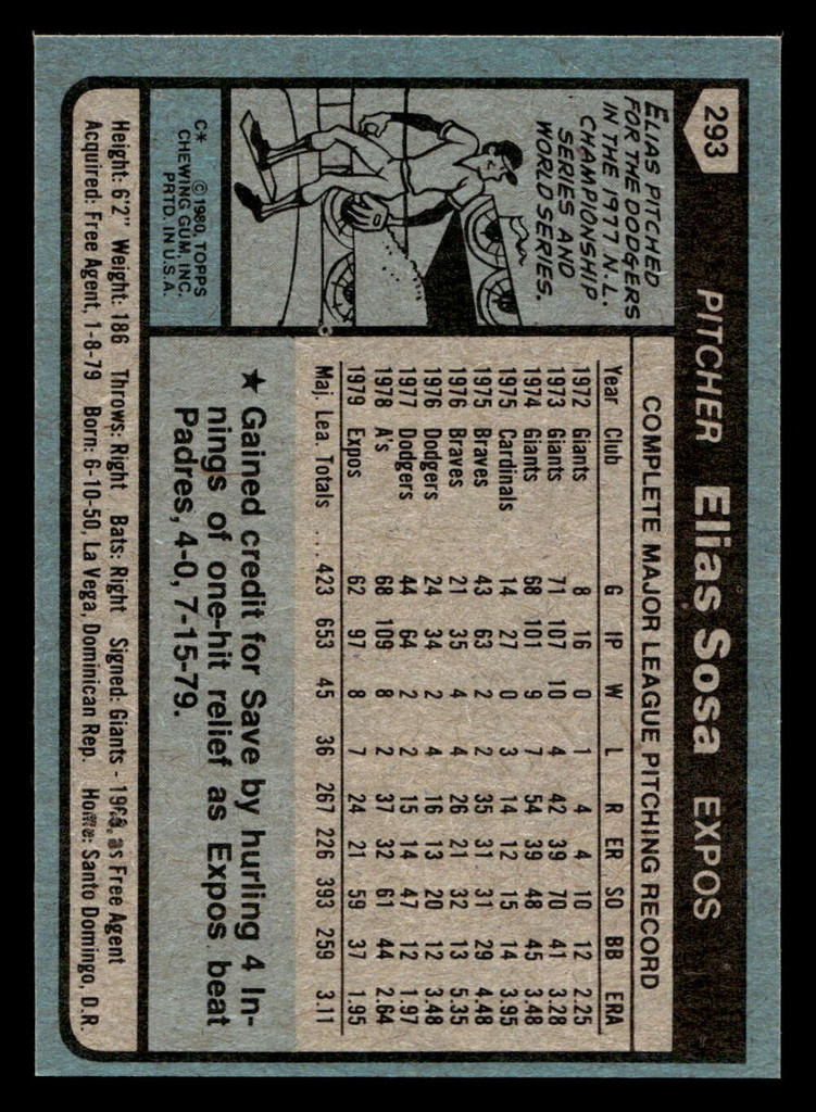 1980 Topps #293 Elias Sosa Near Mint 