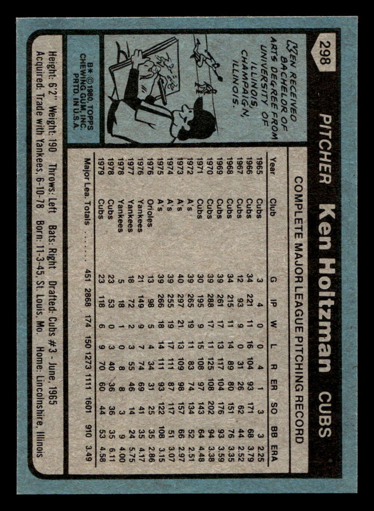 1980 Topps #298 Ken Holtzman Near Mint+ 