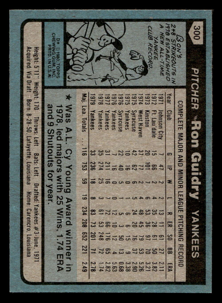 1980 Topps #300 Ron Guidry Near Mint+ 
