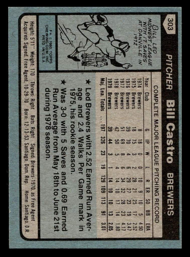 1980 Topps #303 Bill Castro Near Mint 