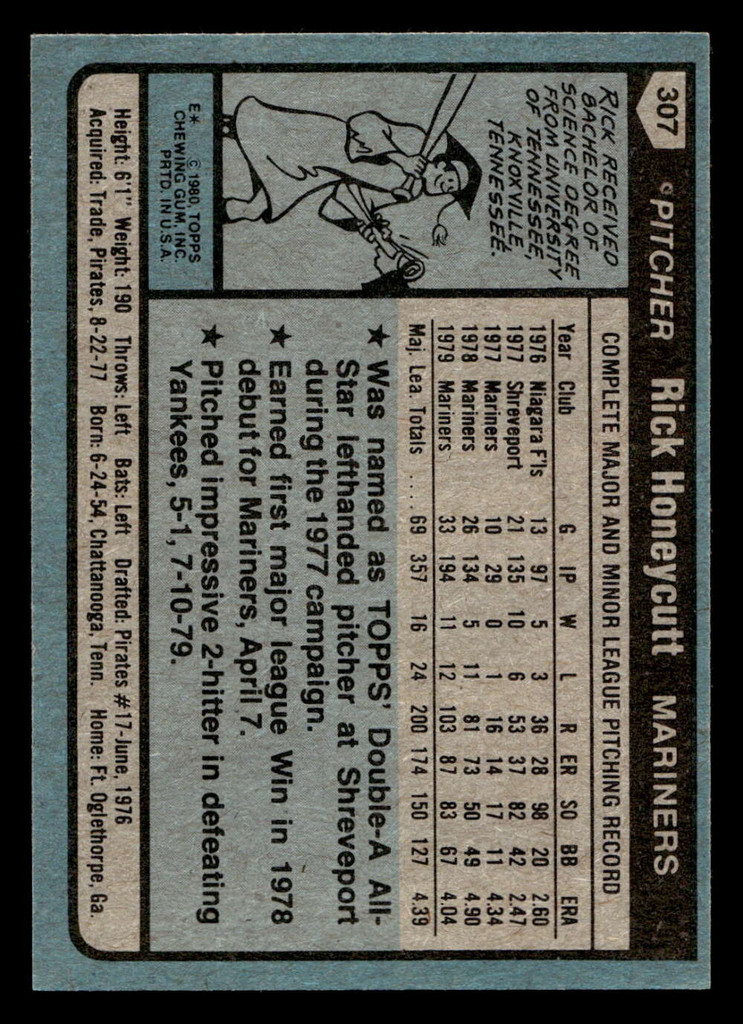 1980 Topps #307 Rick Honeycutt Ex-Mint 