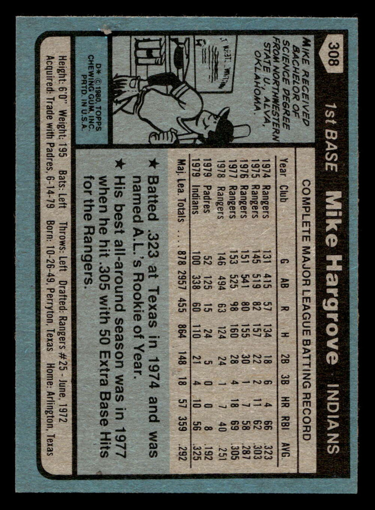 1980 Topps #308 Mike Hargrove Ex-Mint 