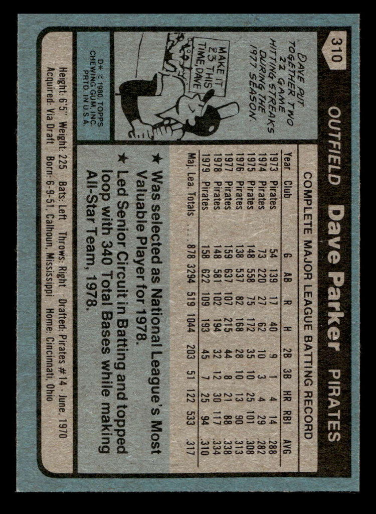 1980 Topps #310 Dave Parker Near Mint+ 