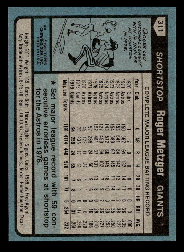 1980 Topps #311 Roger Metzger Near Mint 