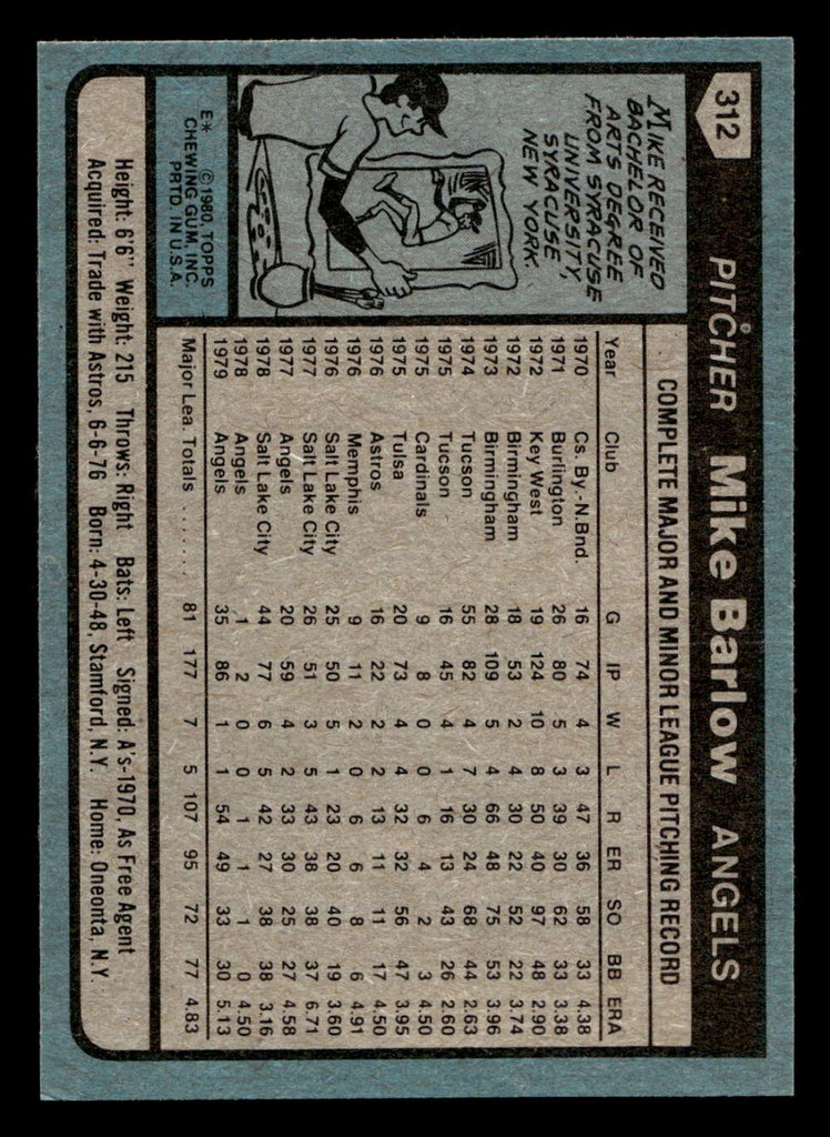 1980 Topps #312 Mike Barlow Ex-Mint 