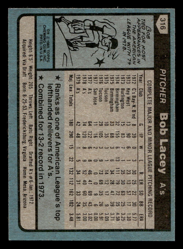 1980 Topps #316 Bob Lacey Near Mint+ 
