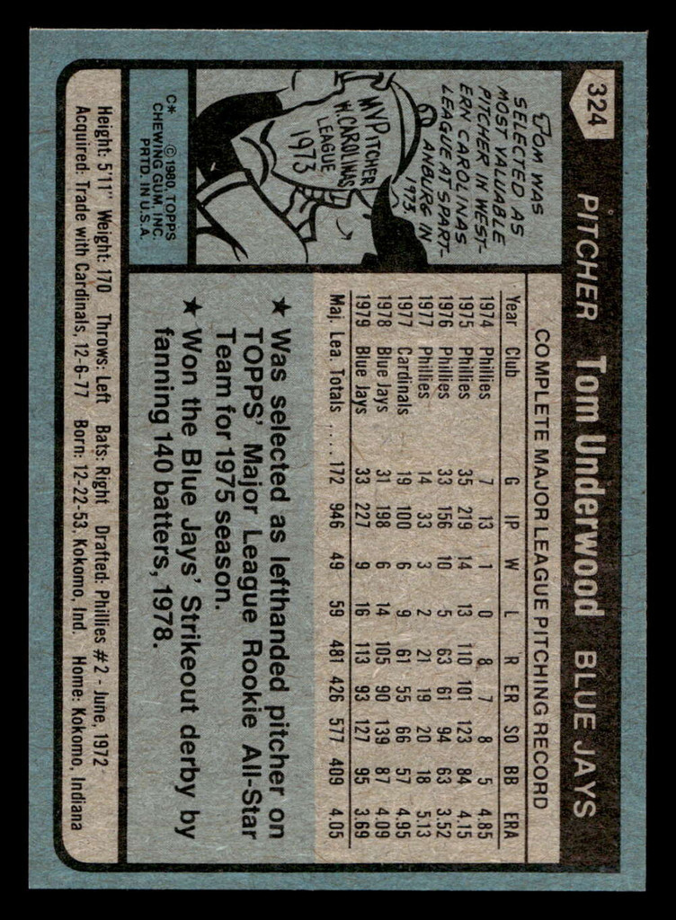 1980 Topps #324 Tom Underwood Near Mint+ 