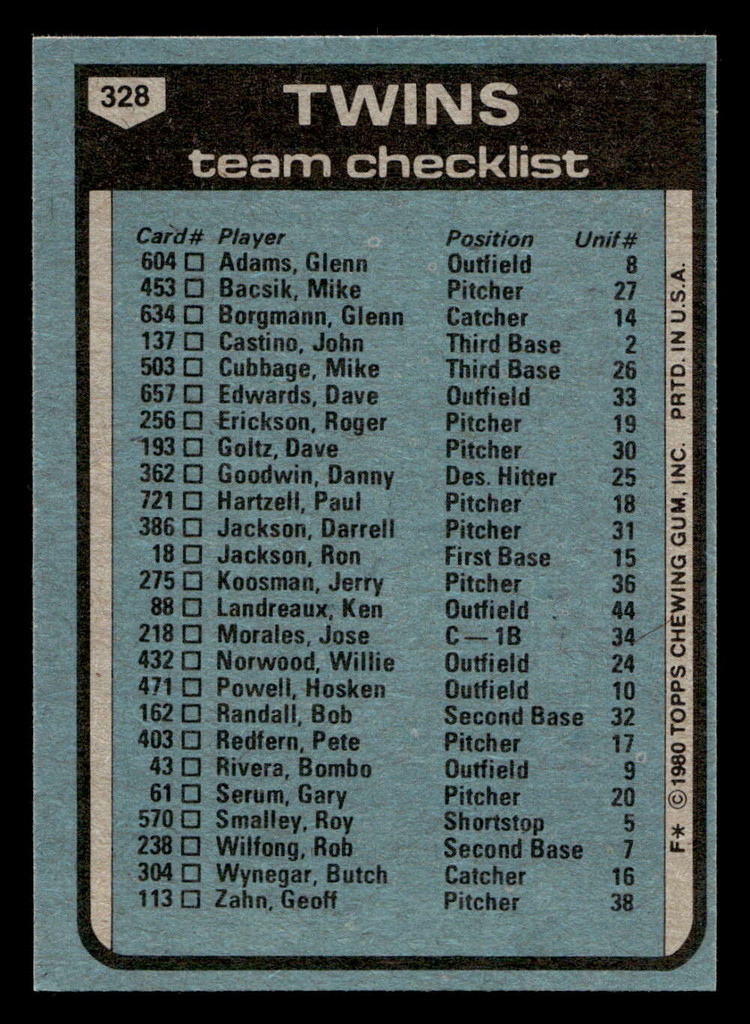 1980 Topps #328 Gene Mauch MG Near Mint 