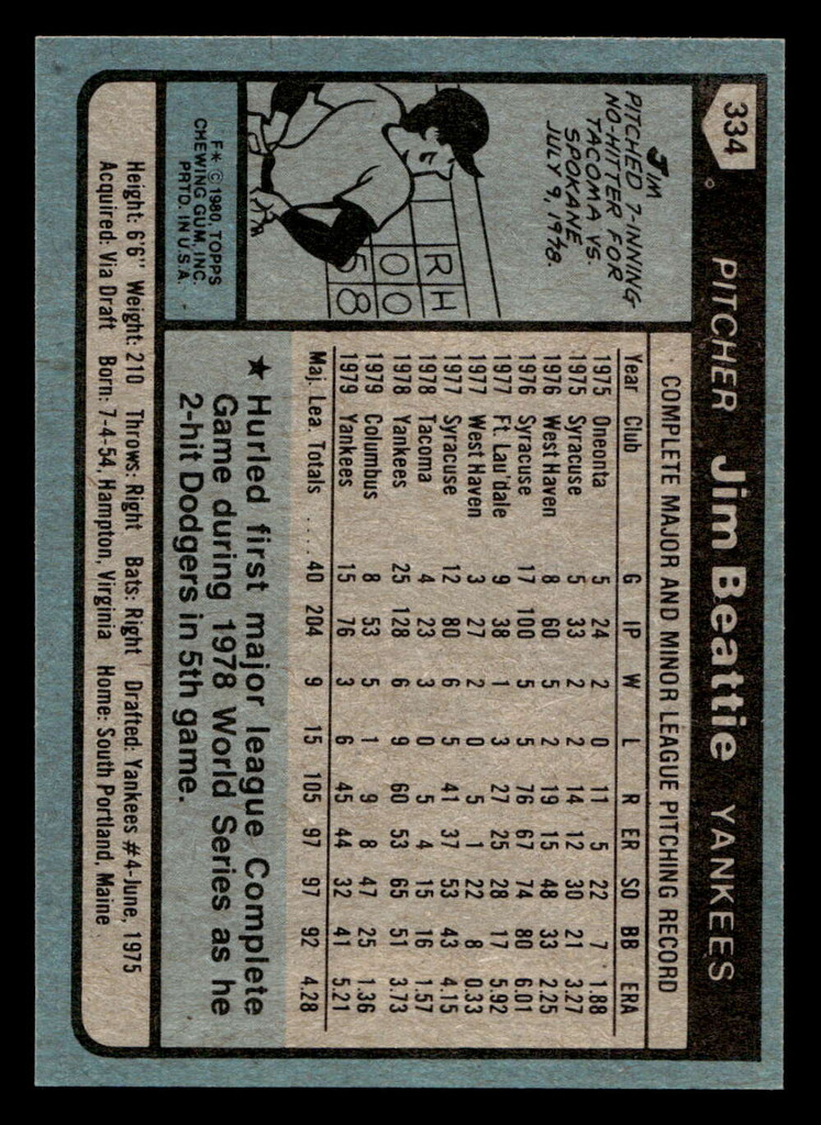 1980 Topps #334 Jim Beattie Near Mint+ 