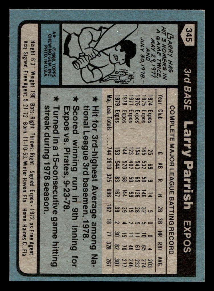 1980 Topps #345 Larry Parrish Near Mint 