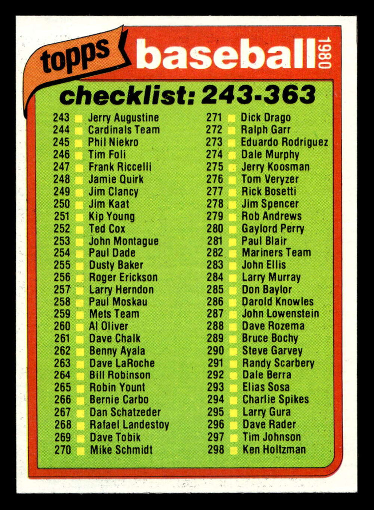 1980 Topps #348 Checklist 243-363 Near Mint 