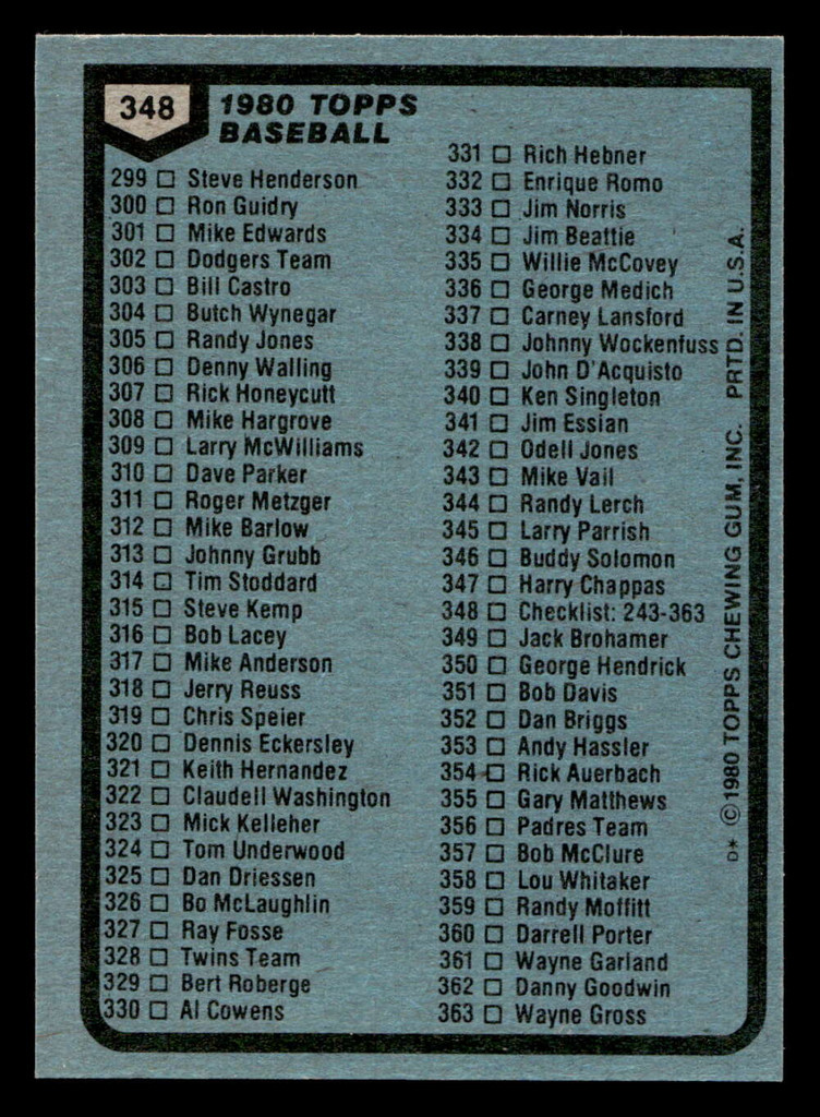 1980 Topps #348 Checklist 243-363 Near Mint 