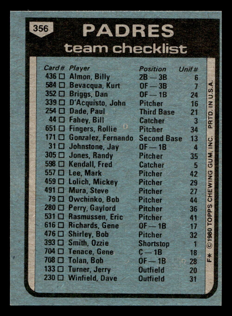 1980 Topps #356 Jerry Coleman MG Near Mint 