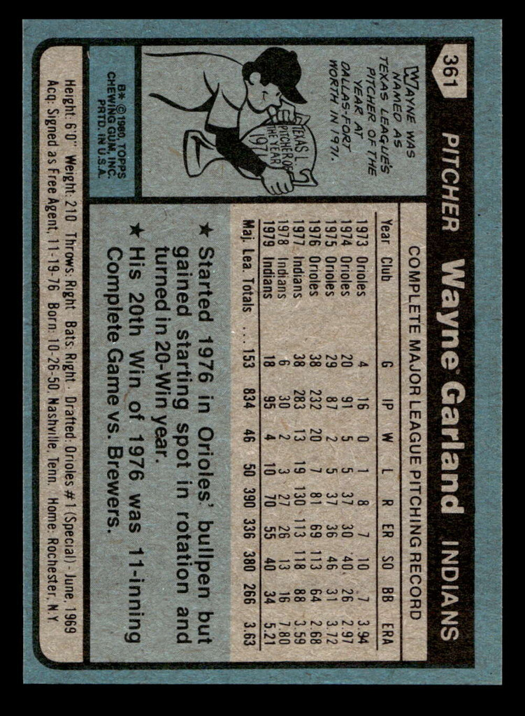 1980 Topps #361 Wayne Garland Near Mint+ 