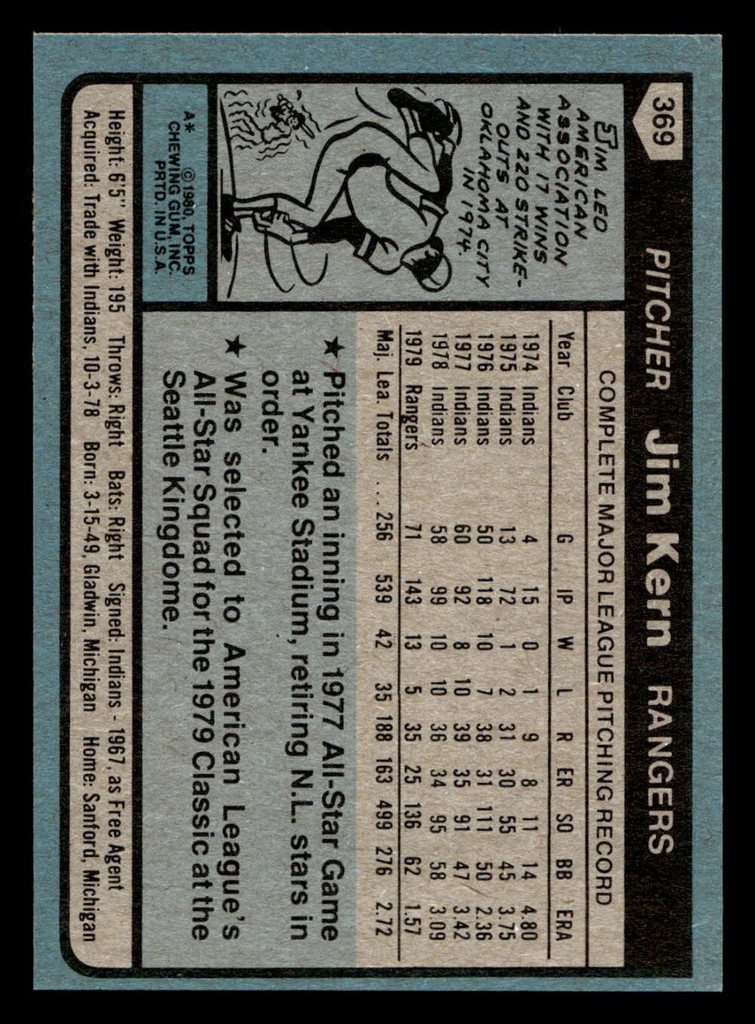 1980 Topps #369 Jim Kern Near Mint 