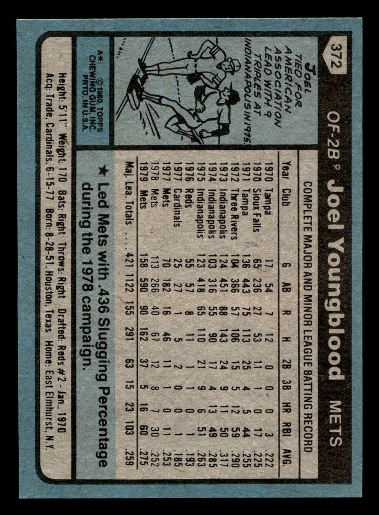 1980 Topps #372 Joel Youngblood Near Mint+ 