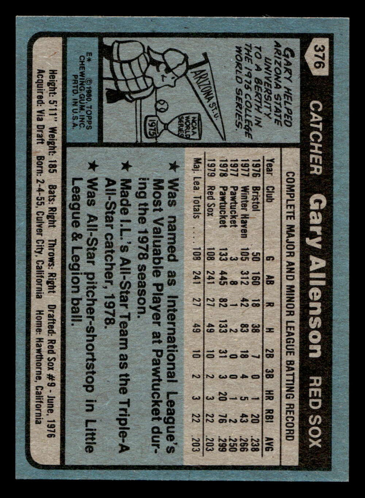 1980 Topps #376 Gary Allenson Near Mint RC Rookie 