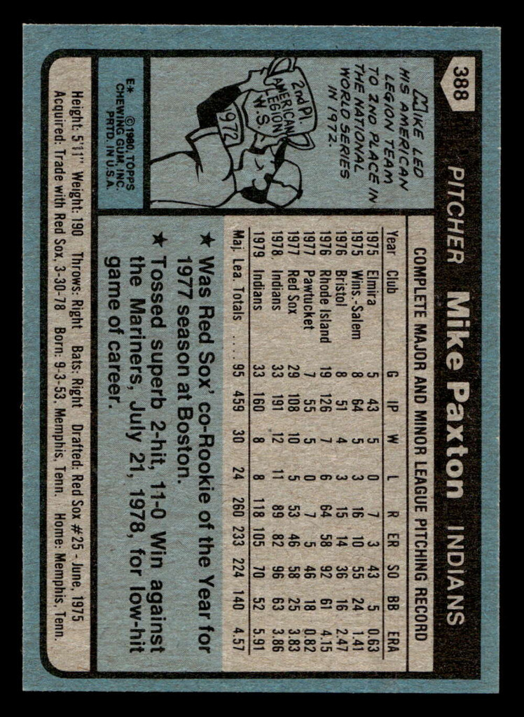 1980 Topps #388 Mike Paxton Near Mint+ 
