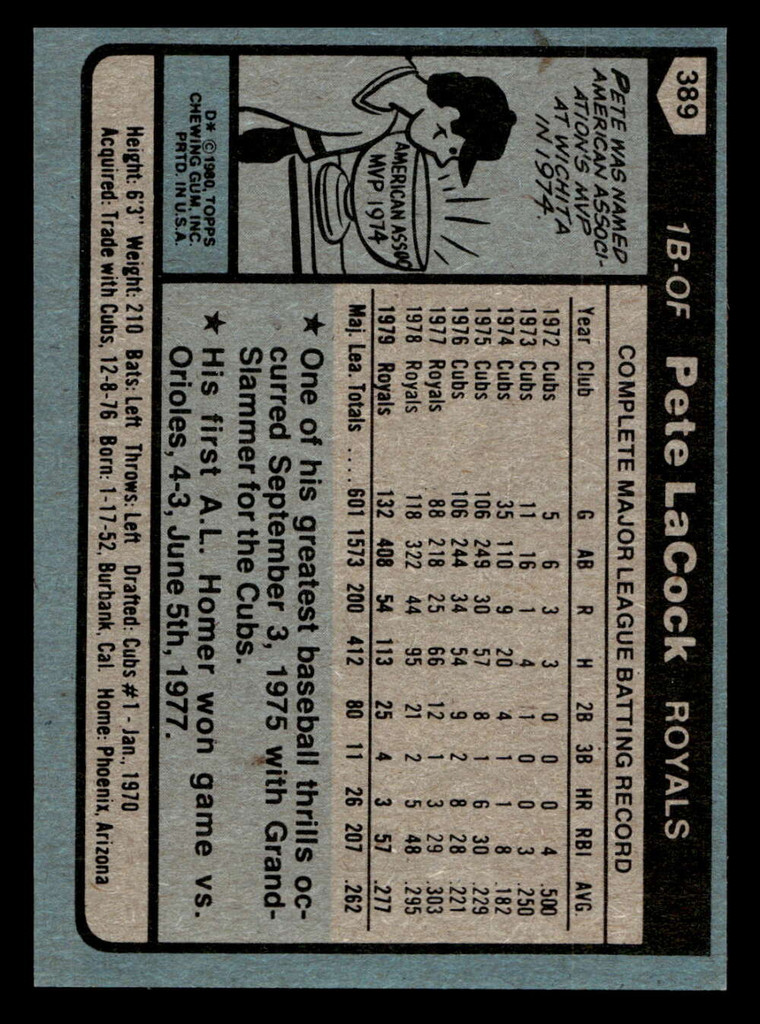 1980 Topps #389 Pete LaCock Near Mint+ 