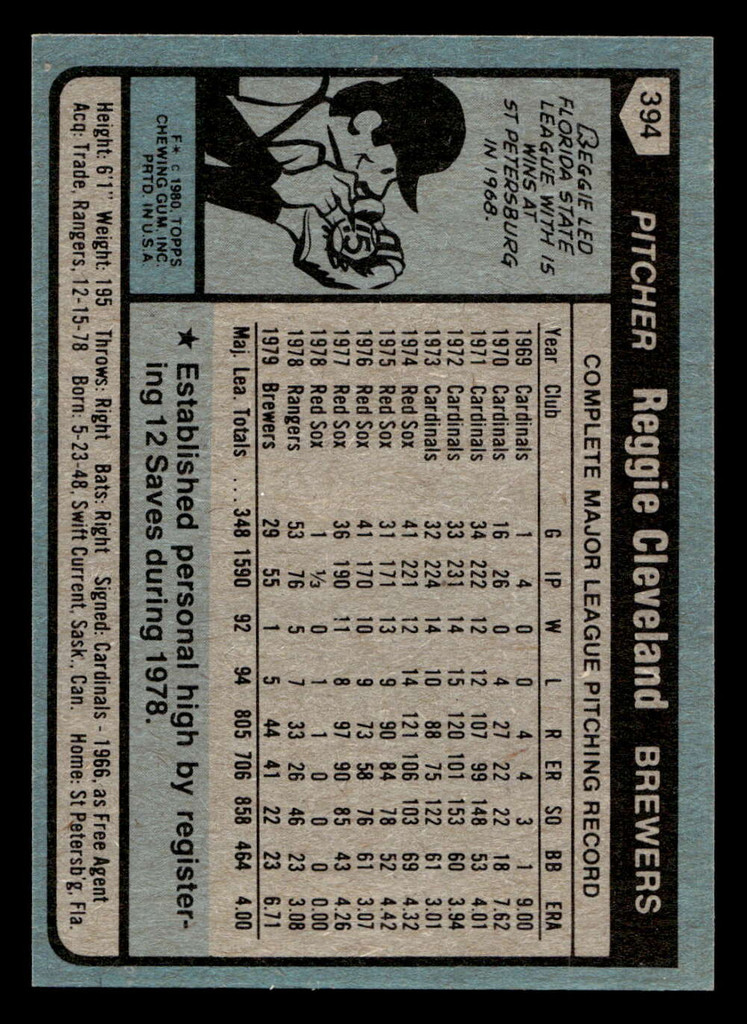 1980 Topps #394 Reggie Cleveland Near Mint+ 