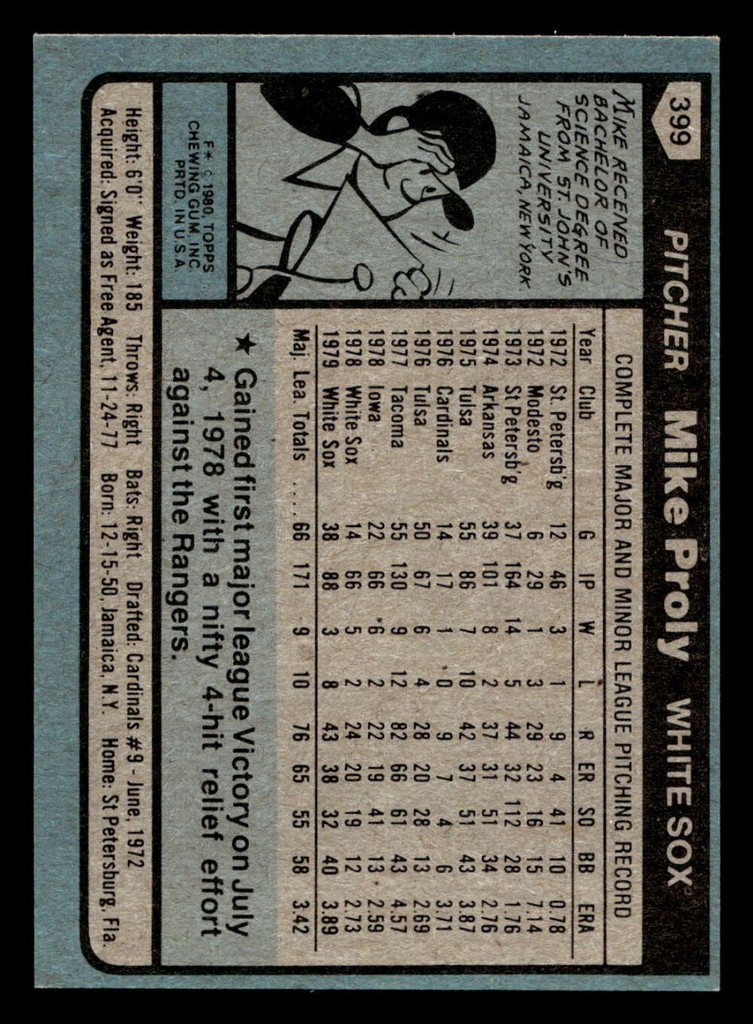 1980 Topps #399 Mike Proly DP Near Mint 