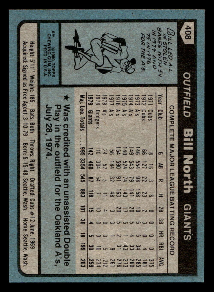 1980 Topps #408 Bill North Near Mint 