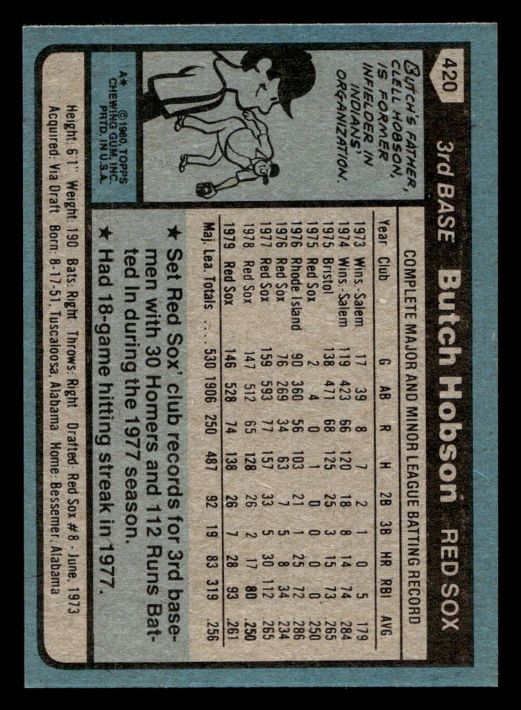 1980 Topps #420 Butch Hobson Near Mint 
