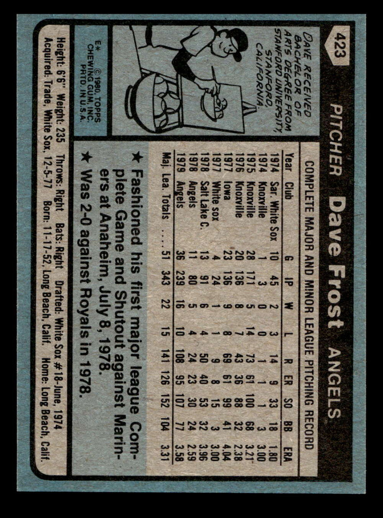 1980 Topps #423 Dave Frost Near Mint+ 